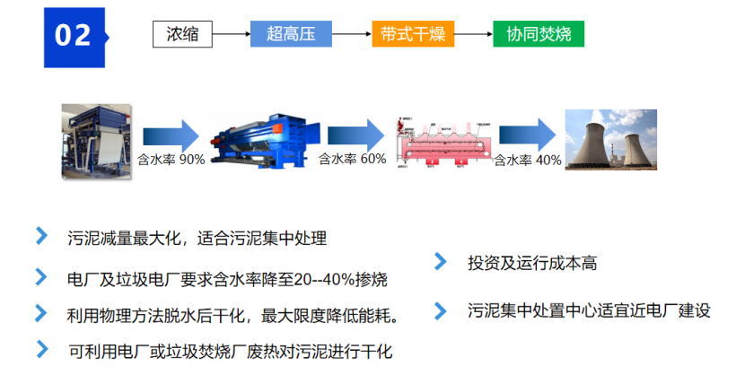 2、核心技术及工艺情况介绍32.png